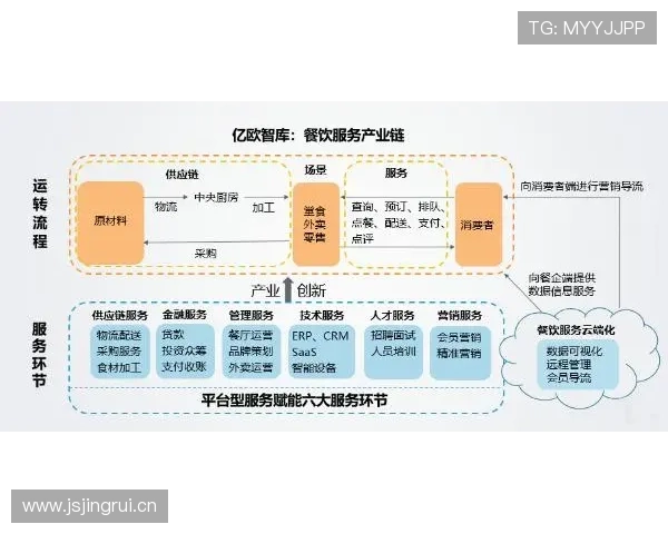 坎塞洛与沃克：技术特点与防守路线对比分析