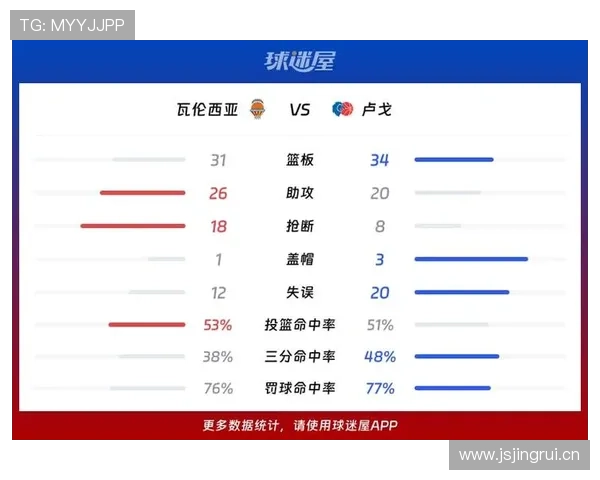 瓦伦西亚长期重建困局，球队竞争力与财务状况持续承压