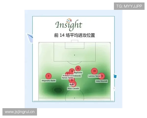 巴尔韦德的战术体系如何制约球队进攻创造力？